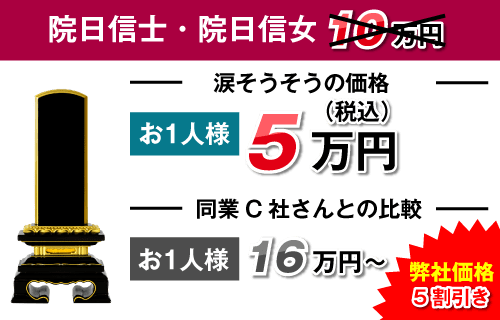 院日信士・院日信女5万円