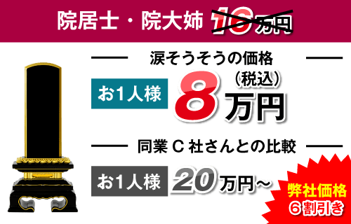 院居士・院大姉8万円